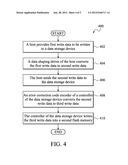 Data Storage Device and Operation Method Thereof diagram and image