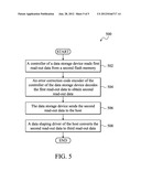 Data Storage Device and Operation Method Thereof diagram and image