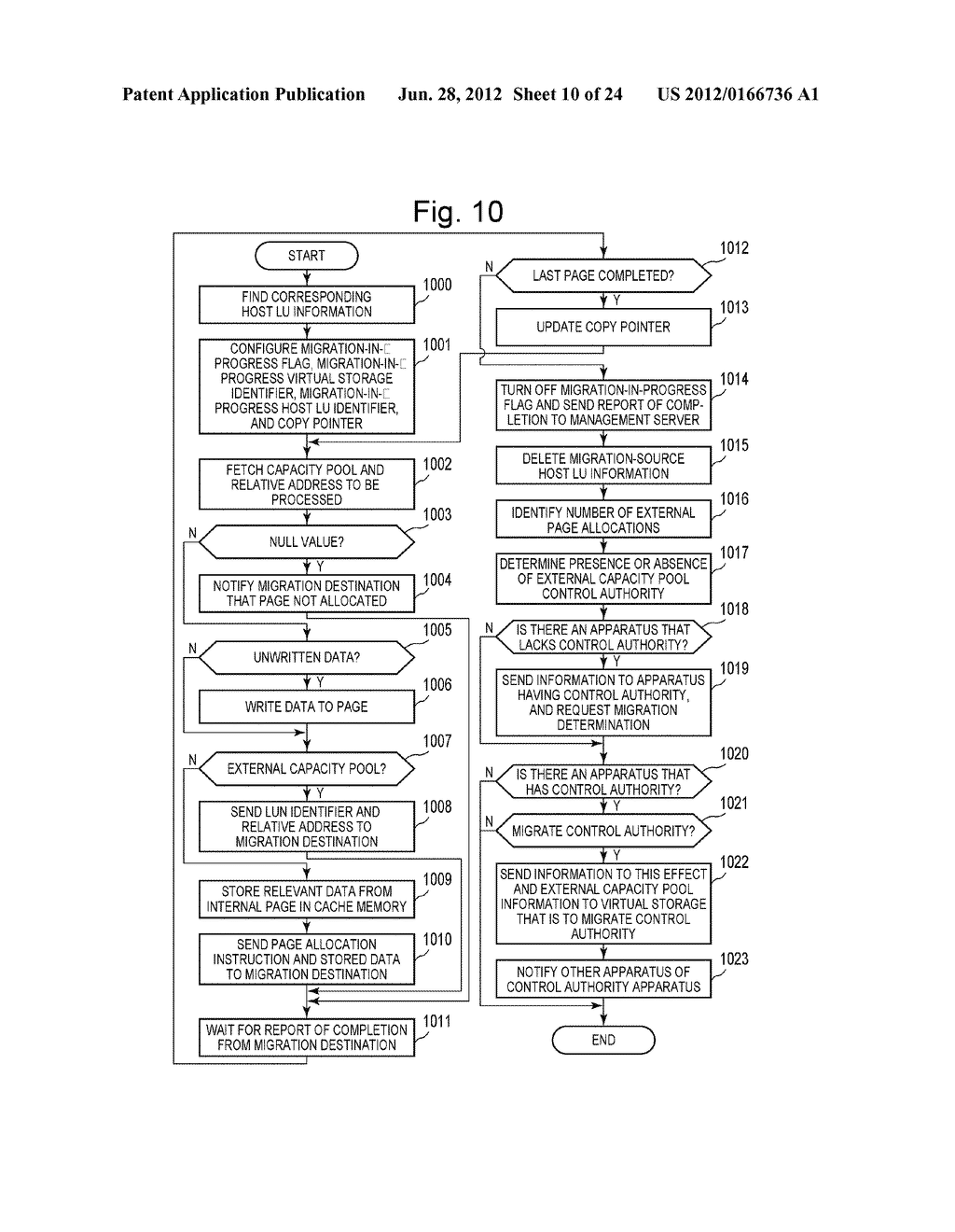 STORAGE SYSTEM COMPRISING MULTIPLE STORAGE APPARATUSES WITH BOTH STORAGE     VIRTUALIZATION FUNCTION AND CAPACITY VIRTUALIZATION FUNCTION - diagram, schematic, and image 11