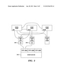 MANAGING SHARED DATA OBJECTS TO PROVIDE VISIBILITY TO SHARED MEMORY diagram and image