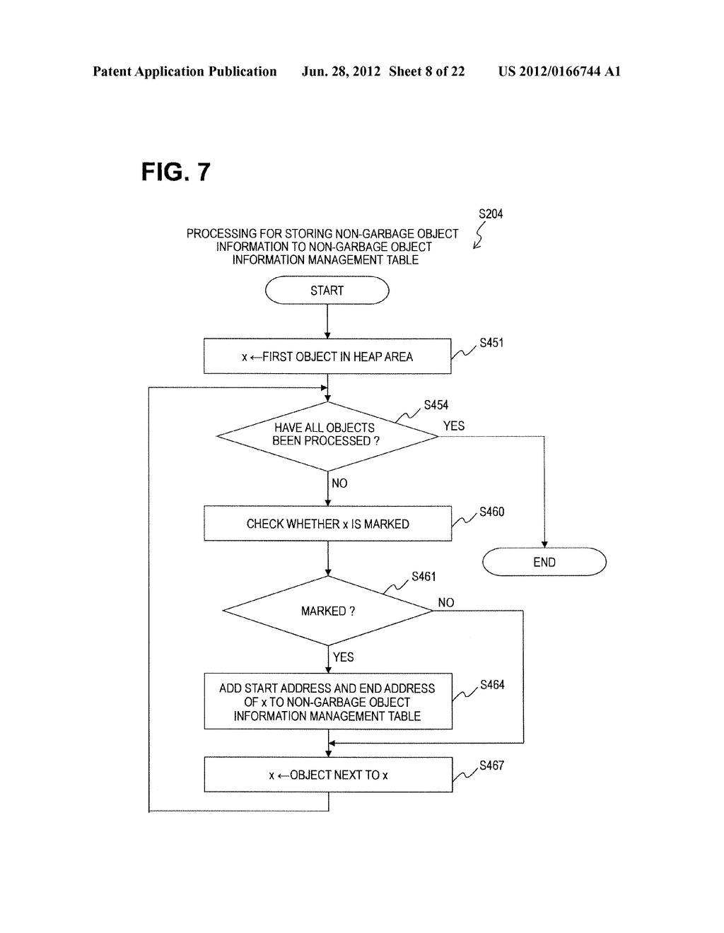 MEMORY MANAGEMENT METHOD, COMPUTER SYSTEM, AND STORAGE MEDIUM HAVING     PROGRAM STORED THEREON - diagram, schematic, and image 09