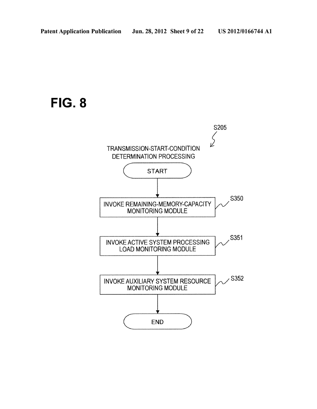 MEMORY MANAGEMENT METHOD, COMPUTER SYSTEM, AND STORAGE MEDIUM HAVING     PROGRAM STORED THEREON - diagram, schematic, and image 10