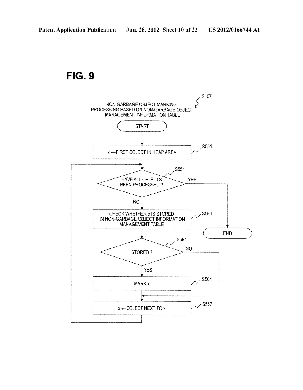 MEMORY MANAGEMENT METHOD, COMPUTER SYSTEM, AND STORAGE MEDIUM HAVING     PROGRAM STORED THEREON - diagram, schematic, and image 11