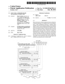 Executing a Perform Frame Management Instruction diagram and image