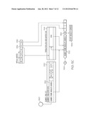 Executing a Perform Frame Management Instruction diagram and image