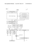 DYNAMIC AND SELECTIVE CORE DISABLEMENT AND RECONFIGURATION IN A MULTI-CORE     PROCESSOR diagram and image