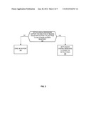 SYSTEM, APPARATUS, AND METHOD FOR SEGMENT REGISTER READ AND WRITE     REGARDLESS OF PRIVILEGE LEVEL diagram and image