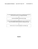 SYSTEM, APPARATUS, AND METHOD FOR SEGMENT REGISTER READ AND WRITE     REGARDLESS OF PRIVILEGE LEVEL diagram and image