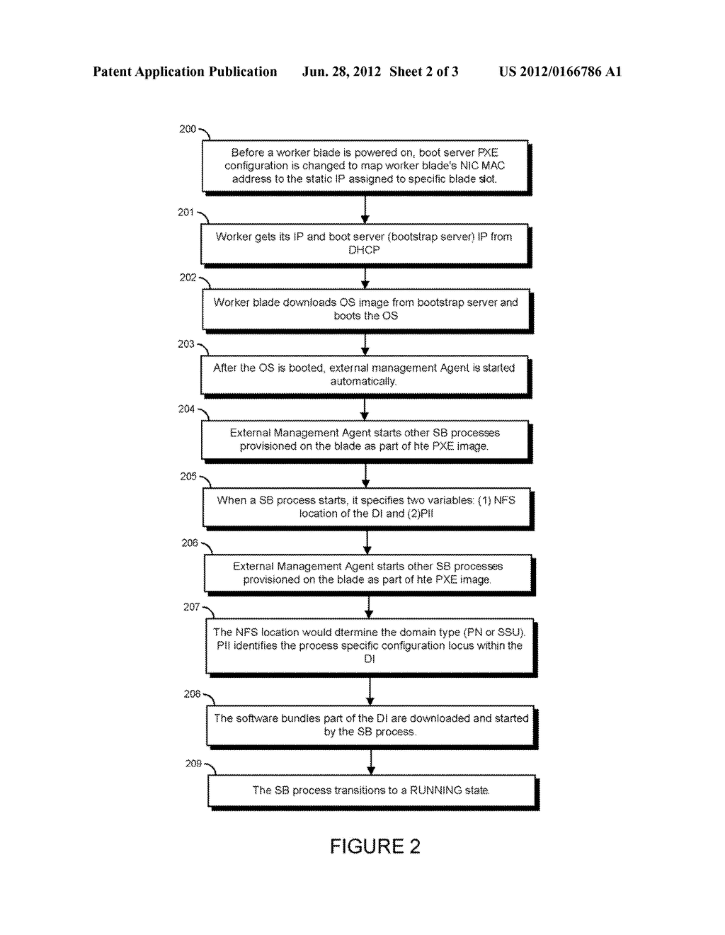 INTEGRATED SOFTWARE AND HARDWARE SYSTEM THAT ENABLES AUTOMATED     PROVISIONING AND CONFIGURATION OF A BLADE BASED ON ITS PHYSICAL LOCATION - diagram, schematic, and image 03