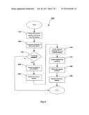 ELECTRONIC DEVICE HAVING AN ALTERABLE CONFIGURATION AND METHODS OF     MANUFACTURING AND CONFIGURING THE SAME diagram and image