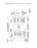 RECONFIGURABLE SENSING PLATFORM FOR SOFTWARE-DEFINED INSTRUMENTATION diagram and image