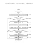 APPARATUS AND METHOD FOR SHARING AND USING COMMENT ON CONTENT IN     DISTRIBUTED NETWORK SYSTEM diagram and image