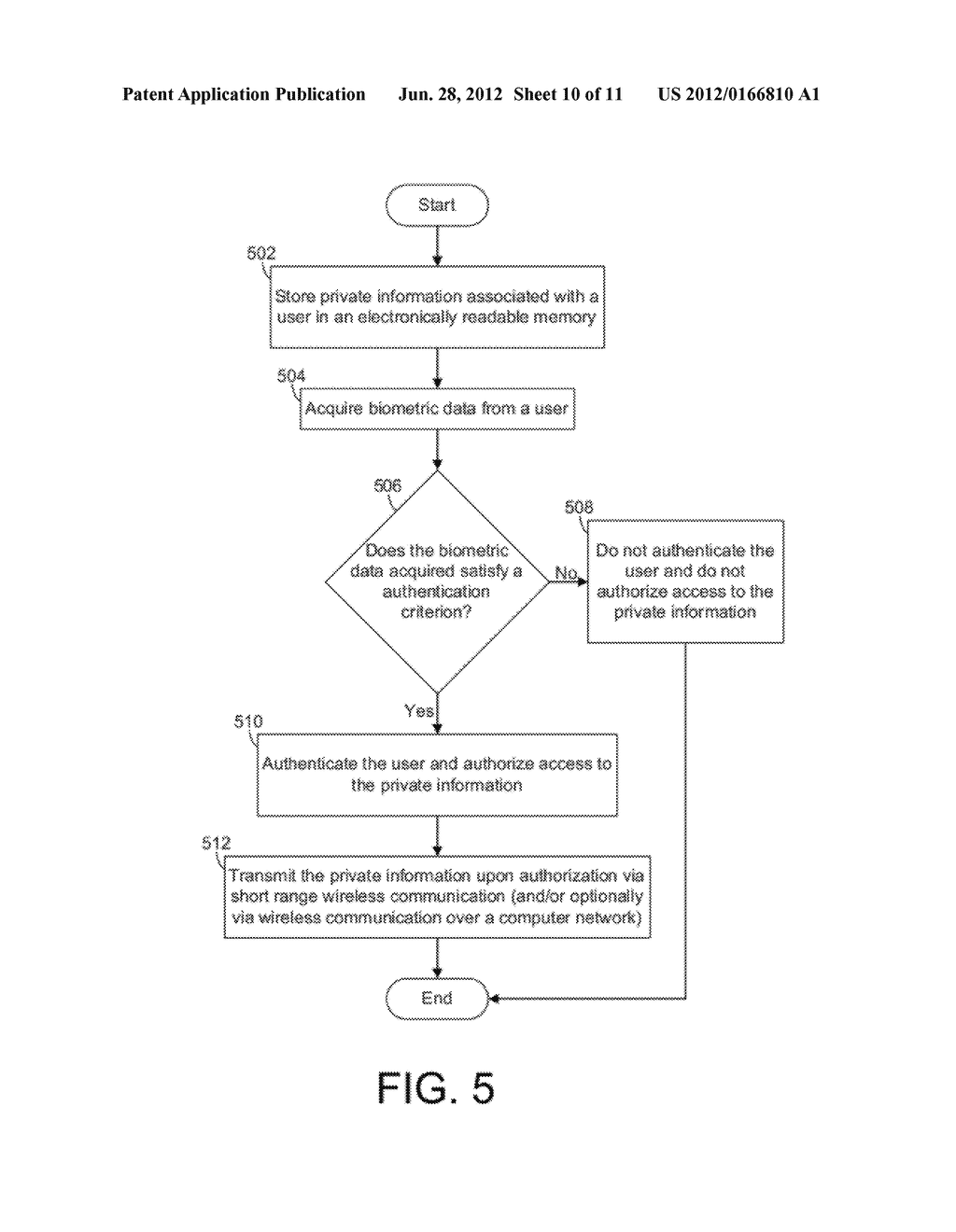 Biometrically Securing and Transmitting Data - diagram, schematic, and image 11