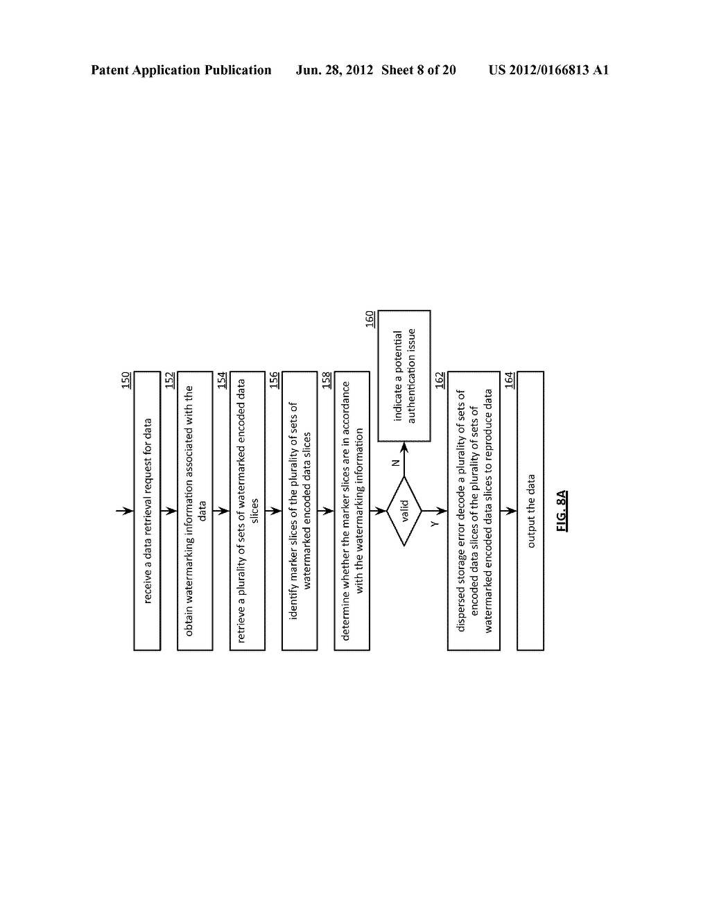 REPRODUCING DATA FROM OBFUSCATED DATA RETRIEVED FROM A DISPERSED STORAGE     NETWORK - diagram, schematic, and image 09