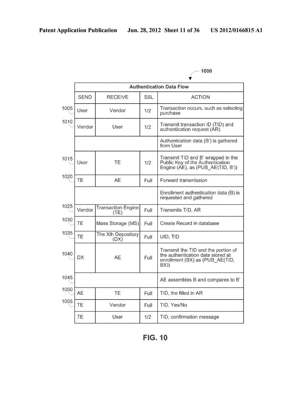 SECURE DATA PARSER METHOD AND SYSTEM - diagram, schematic, and image 12