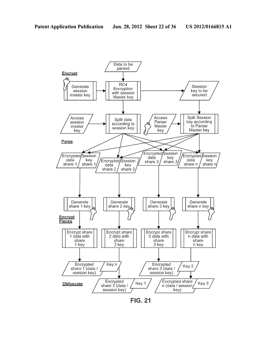 SECURE DATA PARSER METHOD AND SYSTEM - diagram, schematic, and image 23