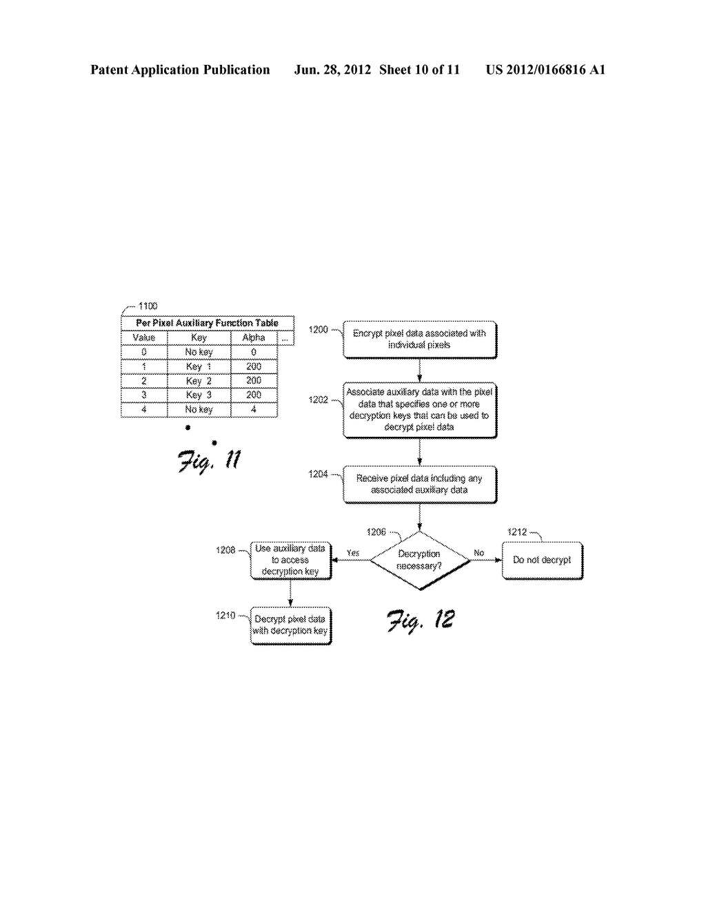 Auxiliary Functionality for Pixel Data - diagram, schematic, and image 11