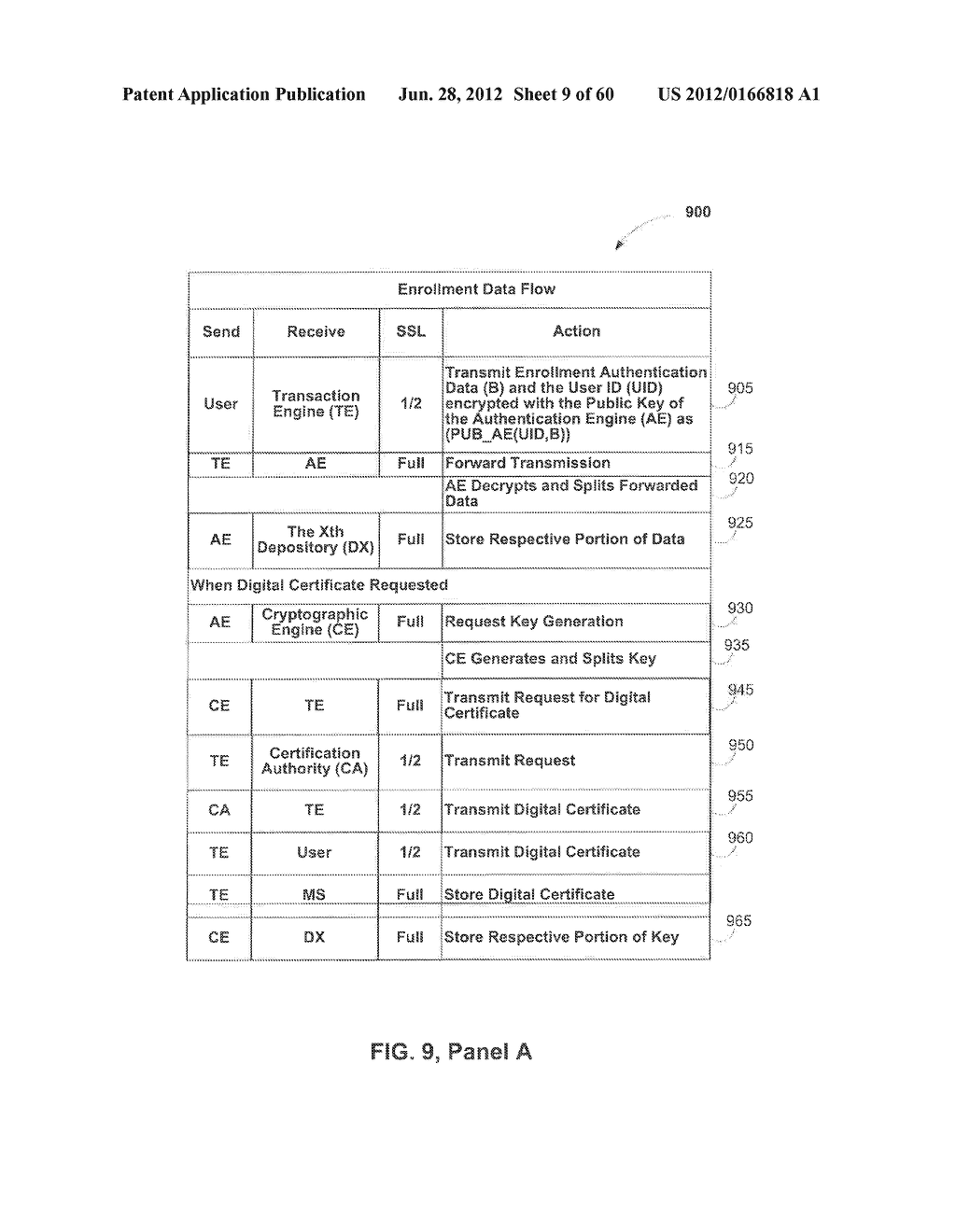 SYSTEMS AND METHODS FOR SECURE MULTI-TENANT DATA STORAGE - diagram, schematic, and image 10