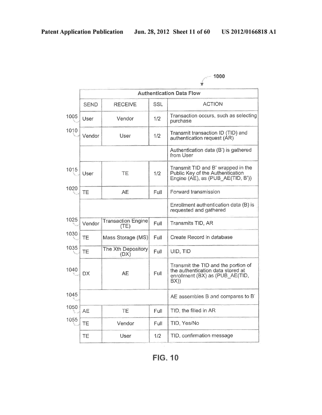 SYSTEMS AND METHODS FOR SECURE MULTI-TENANT DATA STORAGE - diagram, schematic, and image 12