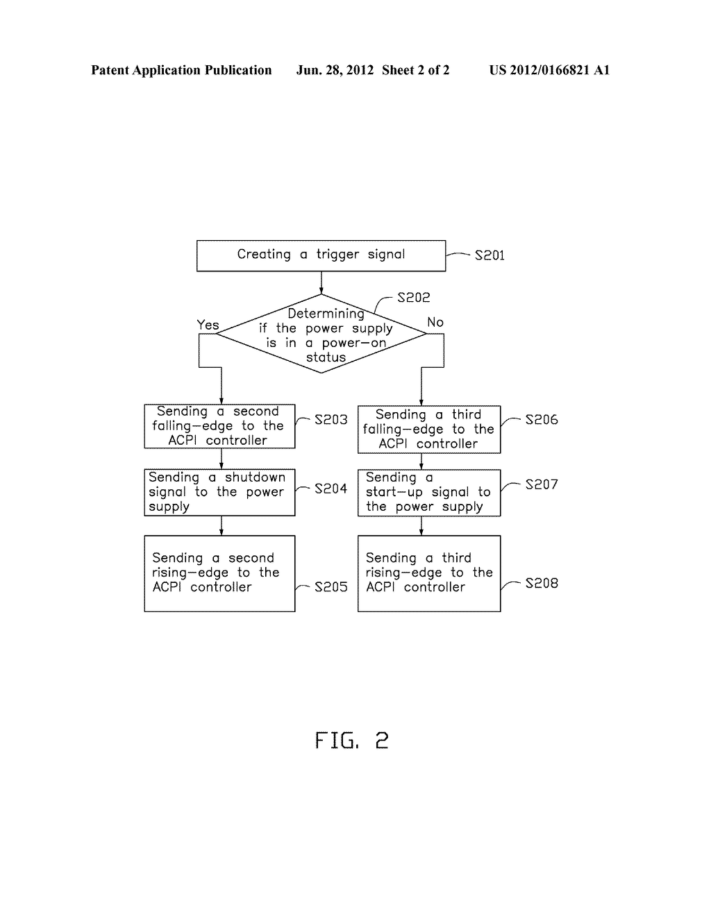 START-UP CONTROL APPARATUS AND METHOD - diagram, schematic, and image 03