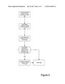 MECHANISMS FOR ENABLING POWER MANAGEMENT OF  EMBEDDED DYNAMIC RANDOM     ACCESS MEMORY ON A SEMICONDUCTOR INTEGRATED CIRCUIT PACKAGE diagram and image