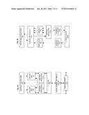 MECHANISMS FOR ENABLING POWER MANAGEMENT OF  EMBEDDED DYNAMIC RANDOM     ACCESS MEMORY ON A SEMICONDUCTOR INTEGRATED CIRCUIT PACKAGE diagram and image