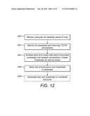 Controlling the Power Consumption of Computers diagram and image