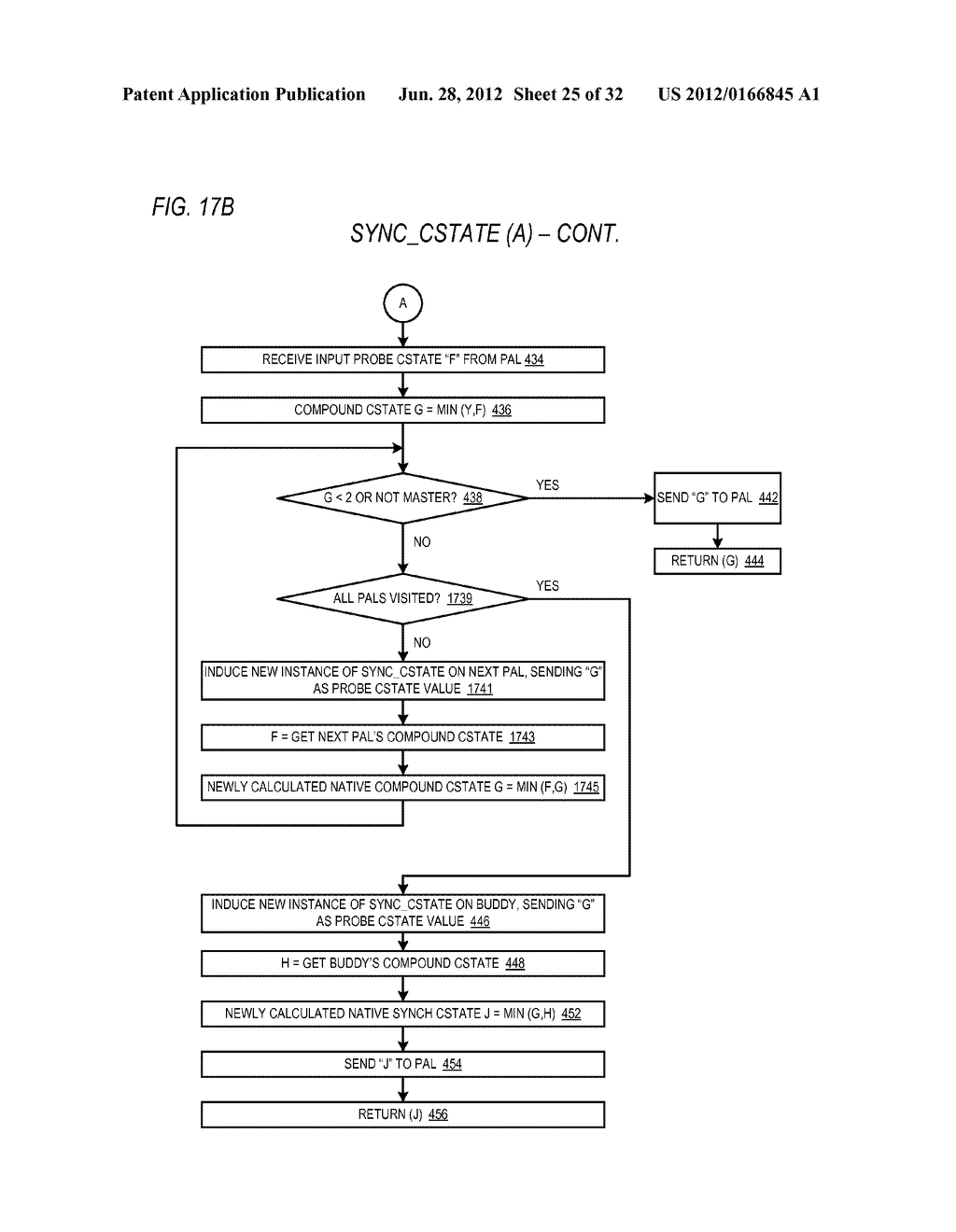 POWER STATE SYNCHRONIZATION IN A MULTI-CORE PROCESSOR - diagram, schematic, and image 26