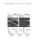 SPRAY DRYING TECHNIQUES diagram and image