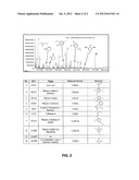 THERMOCHEMICAL CONVERSION OF BIOMASS diagram and image