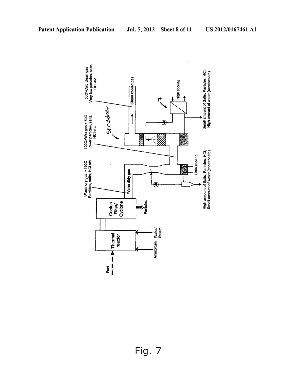 METHOD AND SYSTEM FOR CLEANING OF AND HEAT RECOVERY FROM HOT GASES - diagram, schematic, and image 09