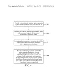 PLASMA-ASSISTED CATALYTIC REFORMING APPARATUS AND METHOD diagram and image