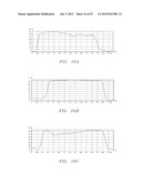 ABRASIVE PARTICLES HAVING PARTICULAR SHAPES AND METHODS OF FORMING SUCH     PARTICLES diagram and image