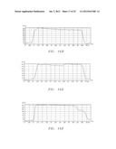 ABRASIVE PARTICLES HAVING PARTICULAR SHAPES AND METHODS OF FORMING SUCH     PARTICLES diagram and image