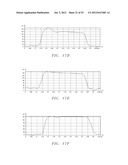 ABRASIVE PARTICLES HAVING PARTICULAR SHAPES AND METHODS OF FORMING SUCH     PARTICLES diagram and image