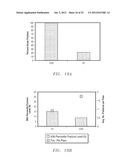 ABRASIVE PARTICLES HAVING PARTICULAR SHAPES AND METHODS OF FORMING SUCH     PARTICLES diagram and image