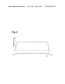 Glass-Melting Device for Producing Glass Fiber and Method for Producing     Glass Fiber diagram and image