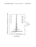 High Precision Corrosion Monitoring Sensor Assembly and System diagram and image