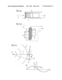 METHOD FOR RECORDING AND REPRODUCING PRESSURE WAVES COMPRISING DIRECT     QUANTIFICATION diagram and image