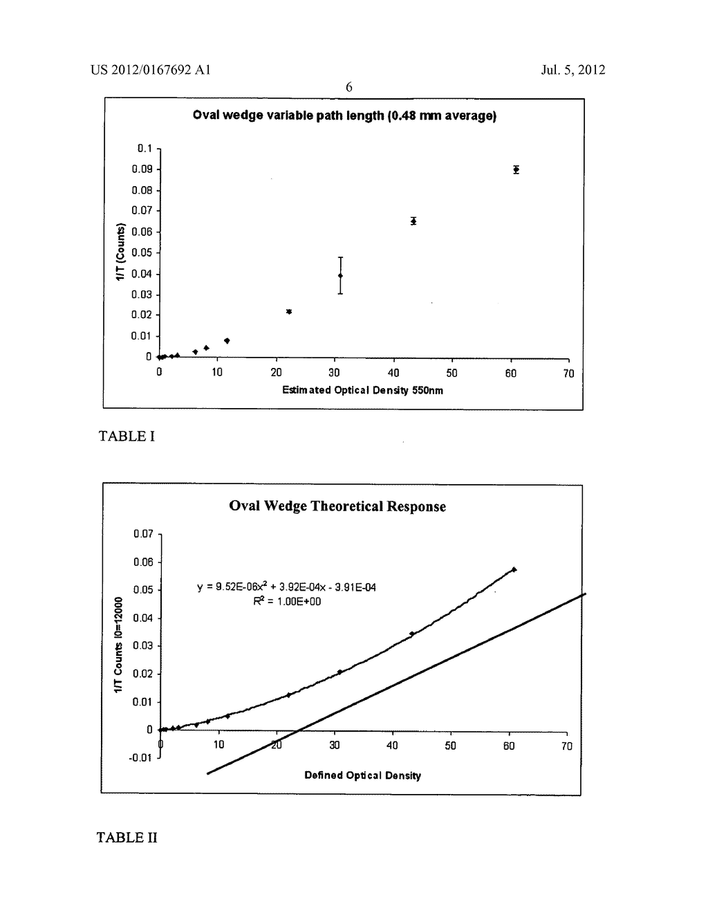 ENERGY INTENSITY TRANSFORMATION - diagram, schematic, and image 14