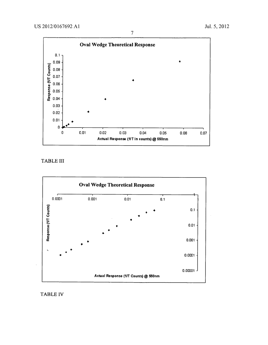 ENERGY INTENSITY TRANSFORMATION - diagram, schematic, and image 15