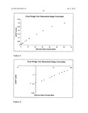 ENERGY INTENSITY TRANSFORMATION diagram and image