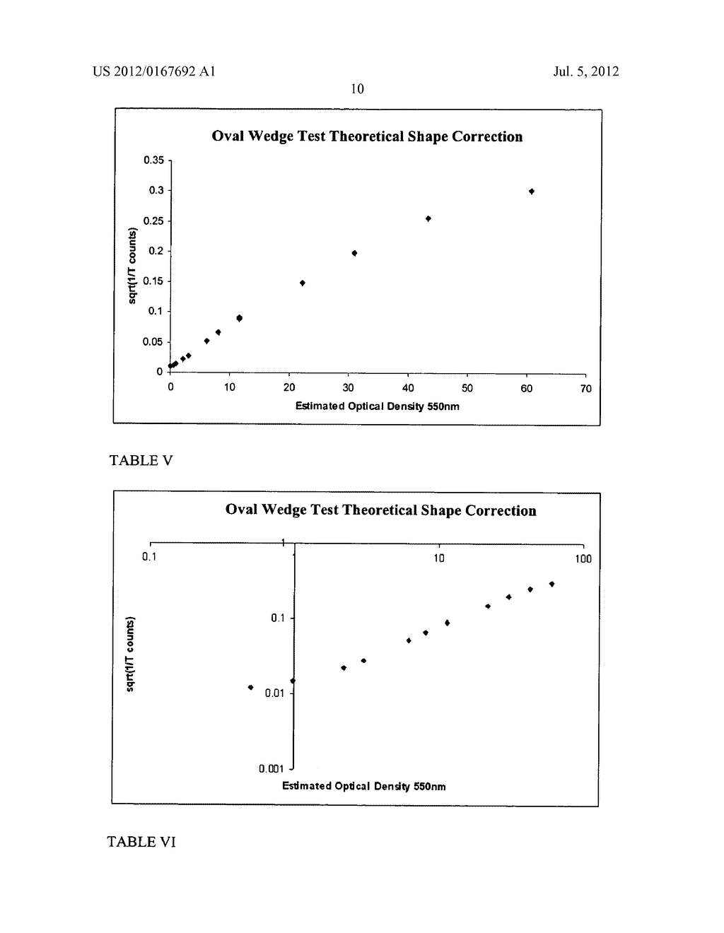 ENERGY INTENSITY TRANSFORMATION - diagram, schematic, and image 18