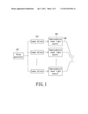 PHOTOACOUSTIC IMAGING SYSTEM, CODED LASER EMITTING APPARATUS AND     PHOTOACOUSTIC SIGNAL RECEIVING APPARATUS diagram and image