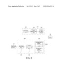 PHOTOACOUSTIC IMAGING SYSTEM, CODED LASER EMITTING APPARATUS AND     PHOTOACOUSTIC SIGNAL RECEIVING APPARATUS diagram and image