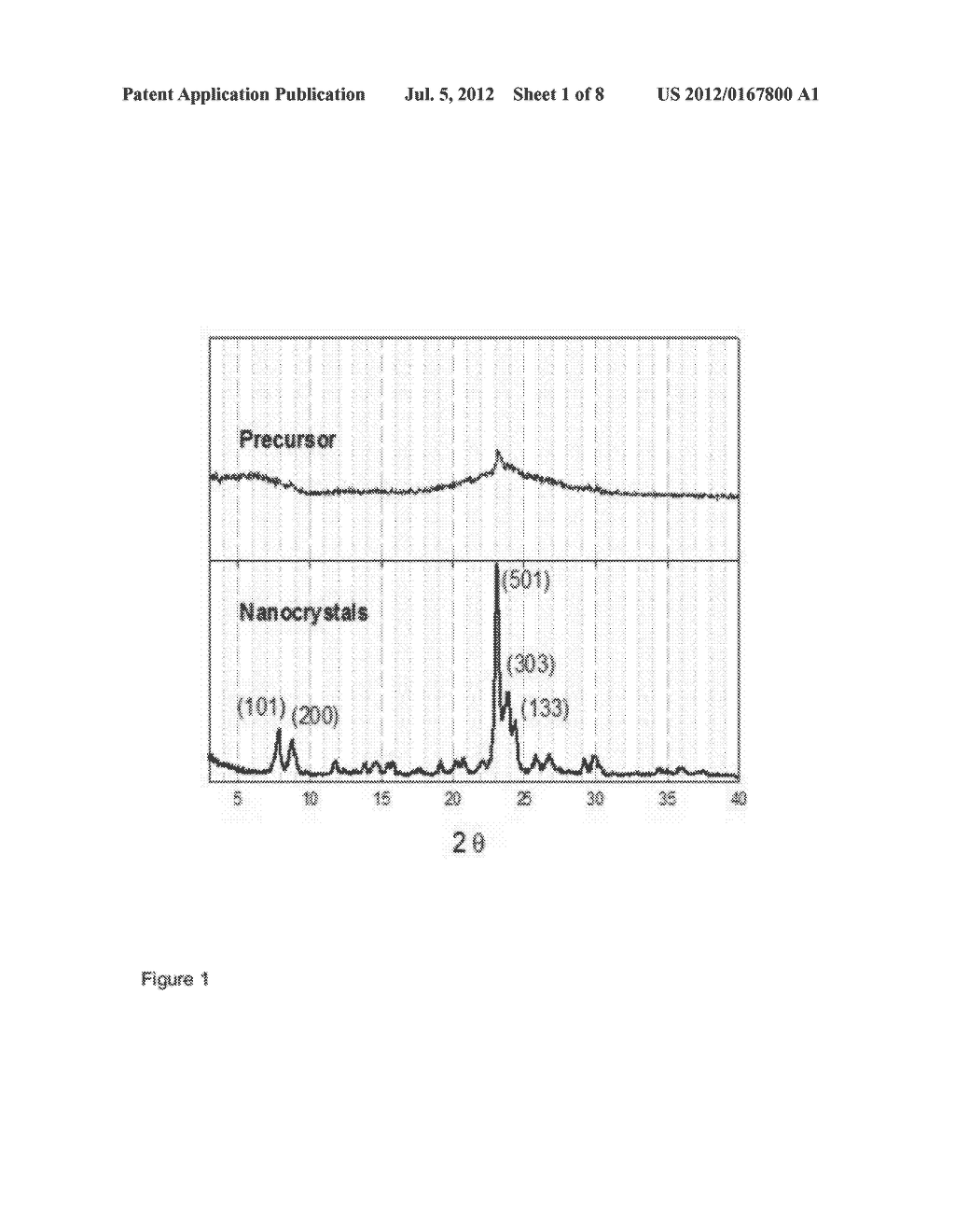 Coating Composition for Low-Refractive Index Anti-Reflection Film - diagram, schematic, and image 02