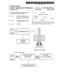 Engine Emissions Control System Green Engine Development diagram and image