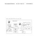 Engine Emissions Control System Green Engine Development diagram and image