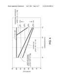 DIESEL ENGINE FOR VEHICLE diagram and image