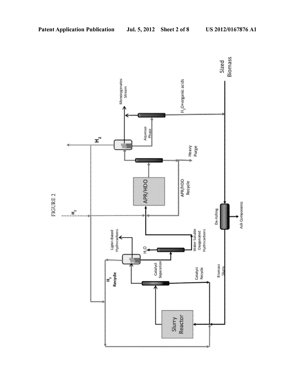 ORGANO-CATALYTIC BIOMASS DECONSTRUCTION - diagram, schematic, and image 03